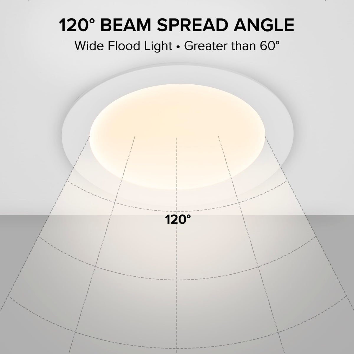 Maxxima 1050-lumen room illumination image shows bright, even lighting across spaces