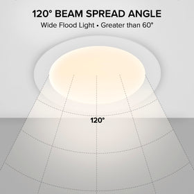 Maxxima 1050-lumen room illumination image shows bright, even lighting across spaces