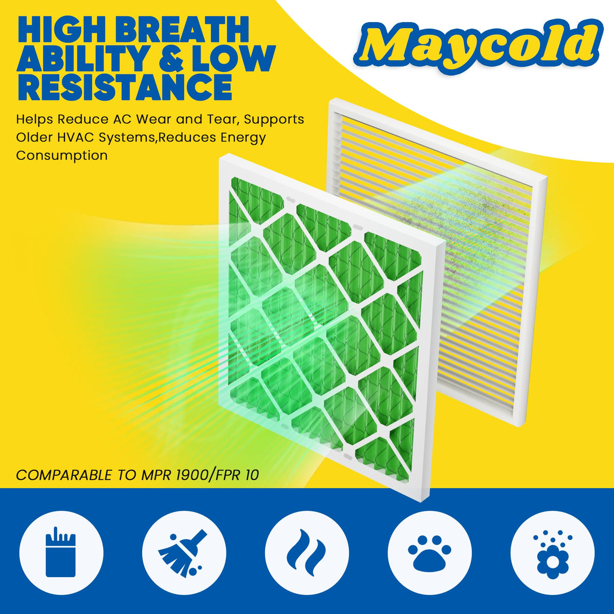 Maycold MERV 13 filter individually wrapped for sanitary handling.