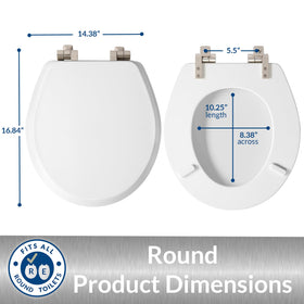 Round design fits standard round bowls from major brands.