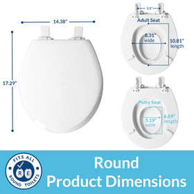 Mayfair NextStep2 fits standard round bowls from major brands.