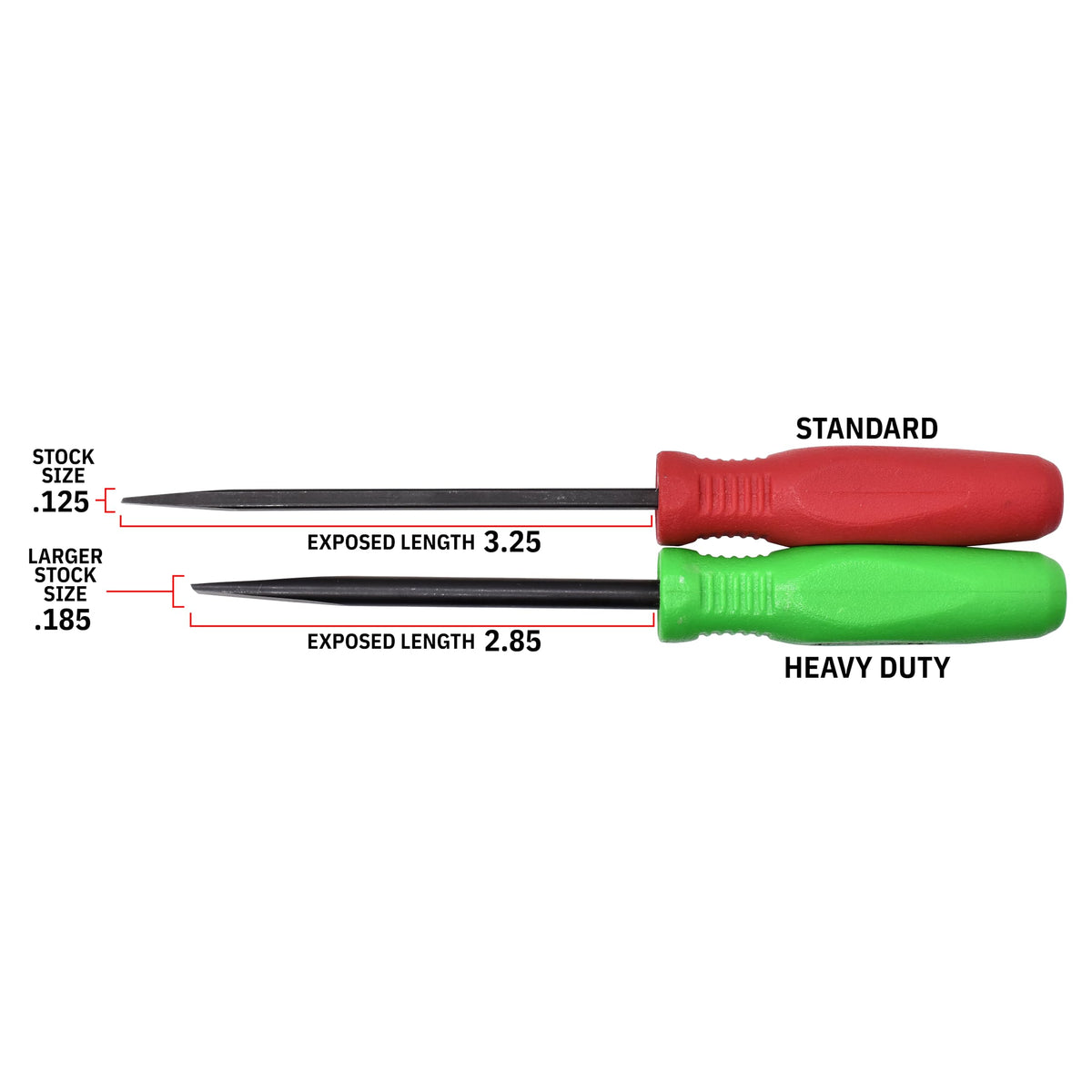 Mayhew 31093GN pry bars with rust-resistant finish stay ready for use