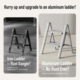Mayi Plus 2-Step Ladder anti-slip pedals provide safer footing