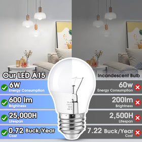 Maylaywood A15 bulb base E26 demonstrates easy fit for standard fixtures
