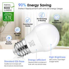 Maylaywood A15 600lm output supports task lighting and easy visibility