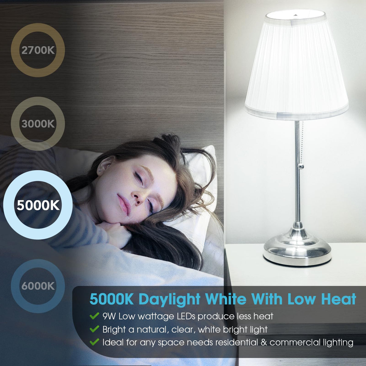 Maylaywood A19 LED bulb 220-degree beam for wide coverage