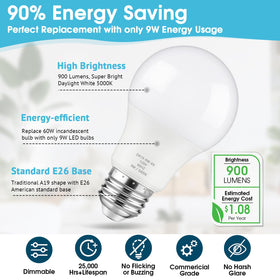 Maylaywood A19 LED bulb daylight 5000K for task lighting