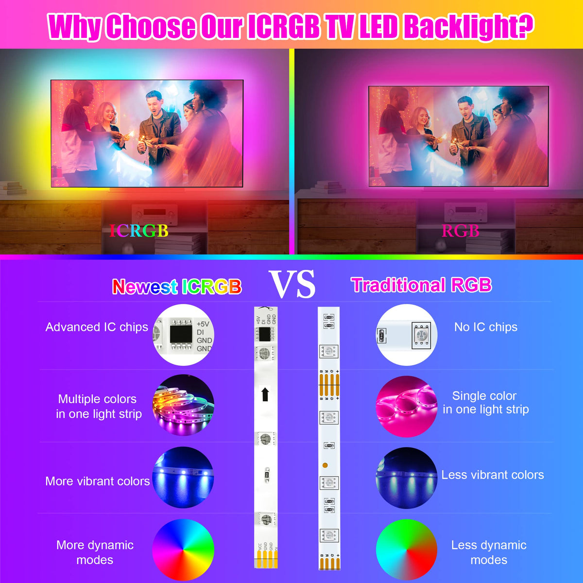 Maylit backlight controlled by remote and app for convenient use
