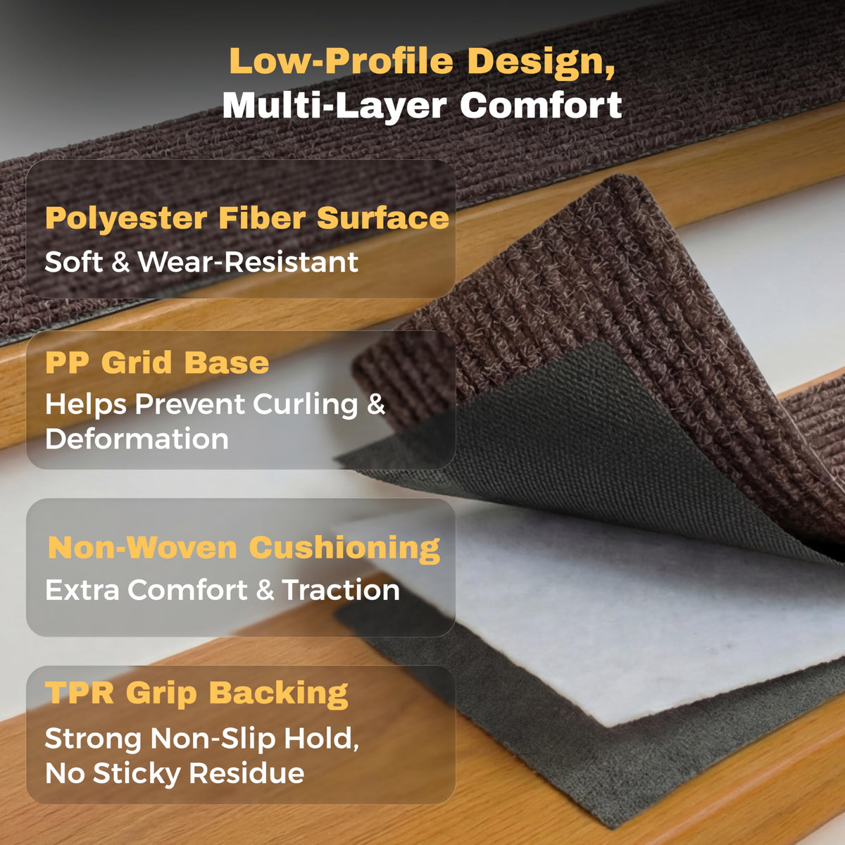 MBIGM nonslip stair tread layered-construction highlights soft, quiet stability.