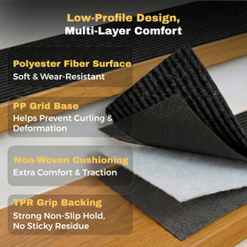 MBIGM stair treads 8x30 can be cut to fit unusual stairs.