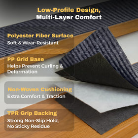 MBIGM wear-resistant polyester fiber surface offers soft, quiet footing.