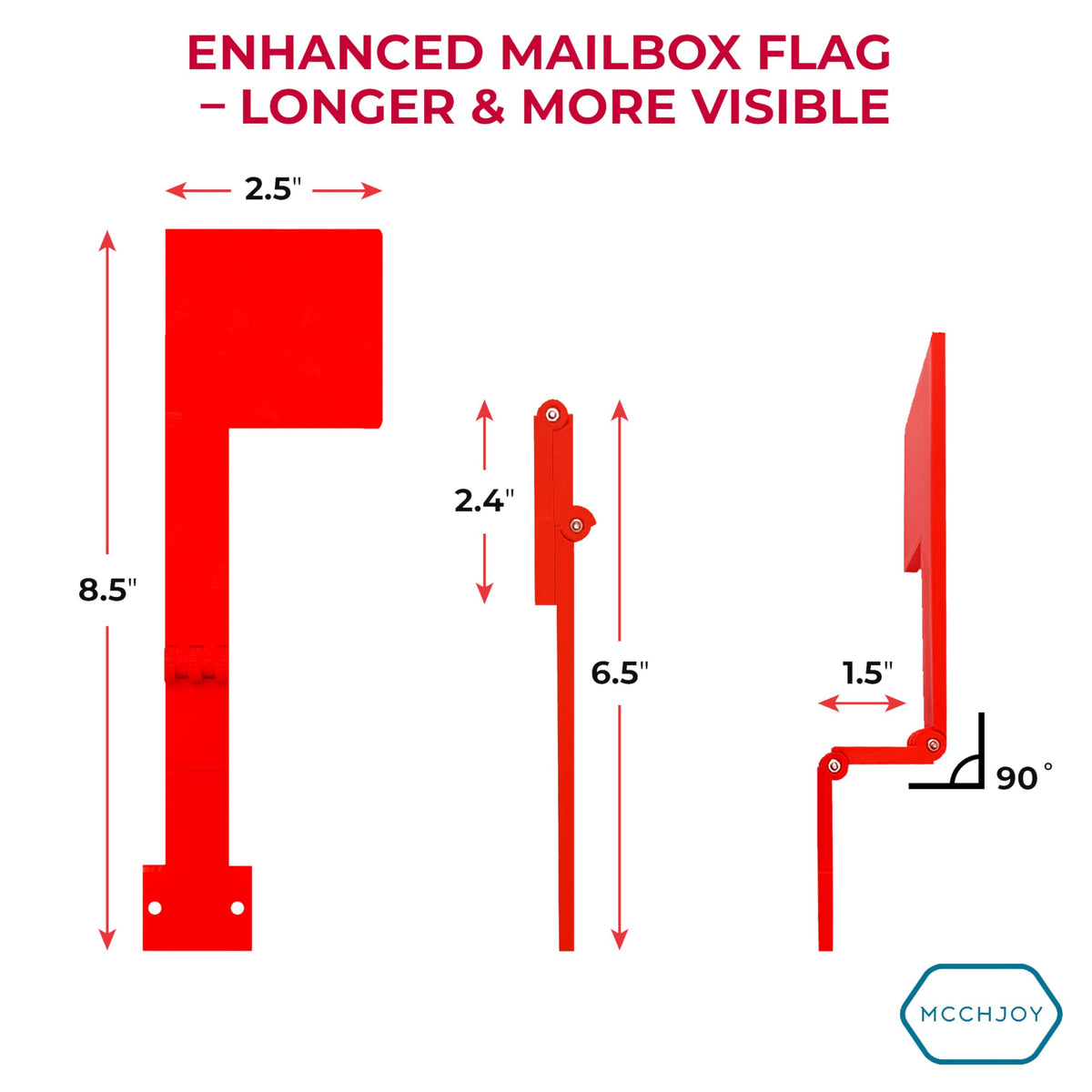 MCCHJoy flag aids outgoing mail notification for efficient pickup