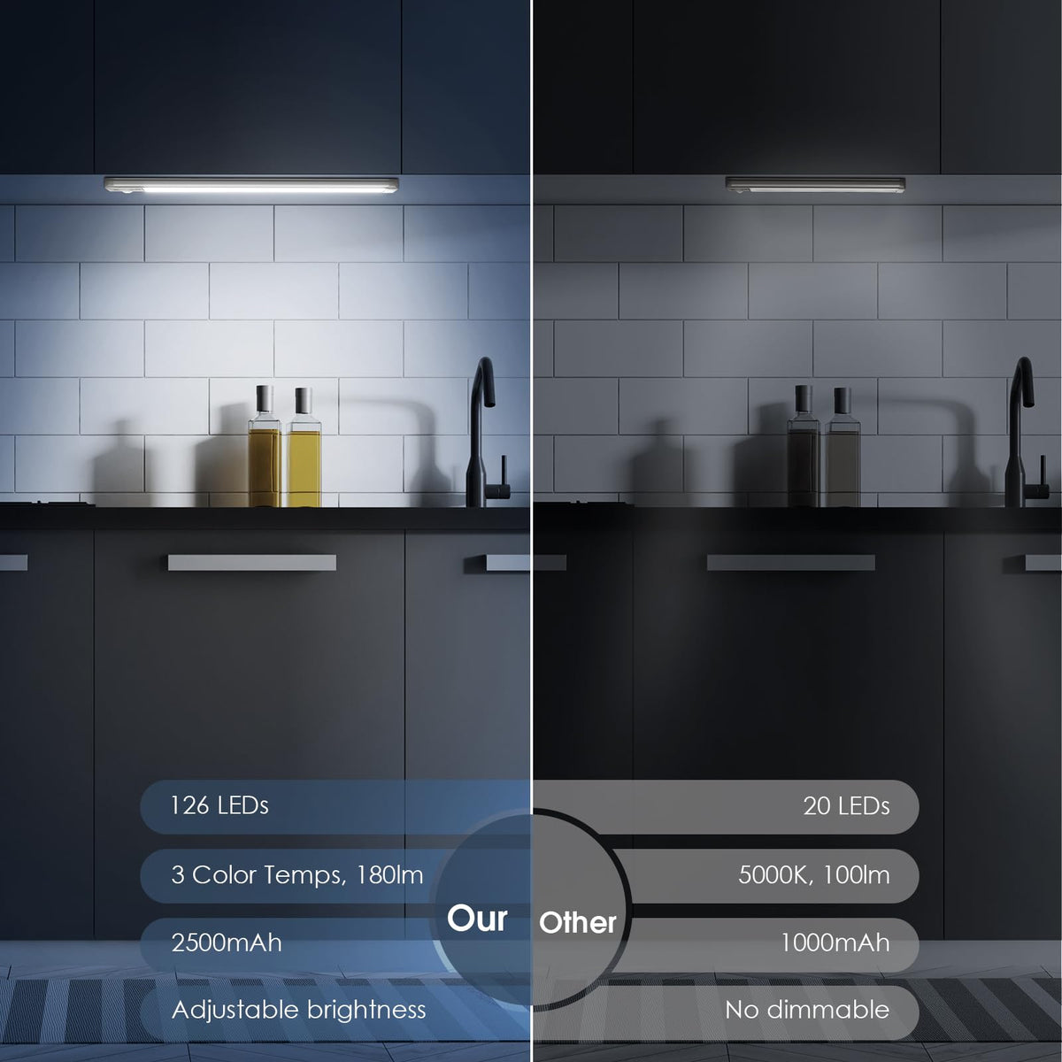 MCGOR 14.7-inch under-cabinet light featuring three color temps for any mood.