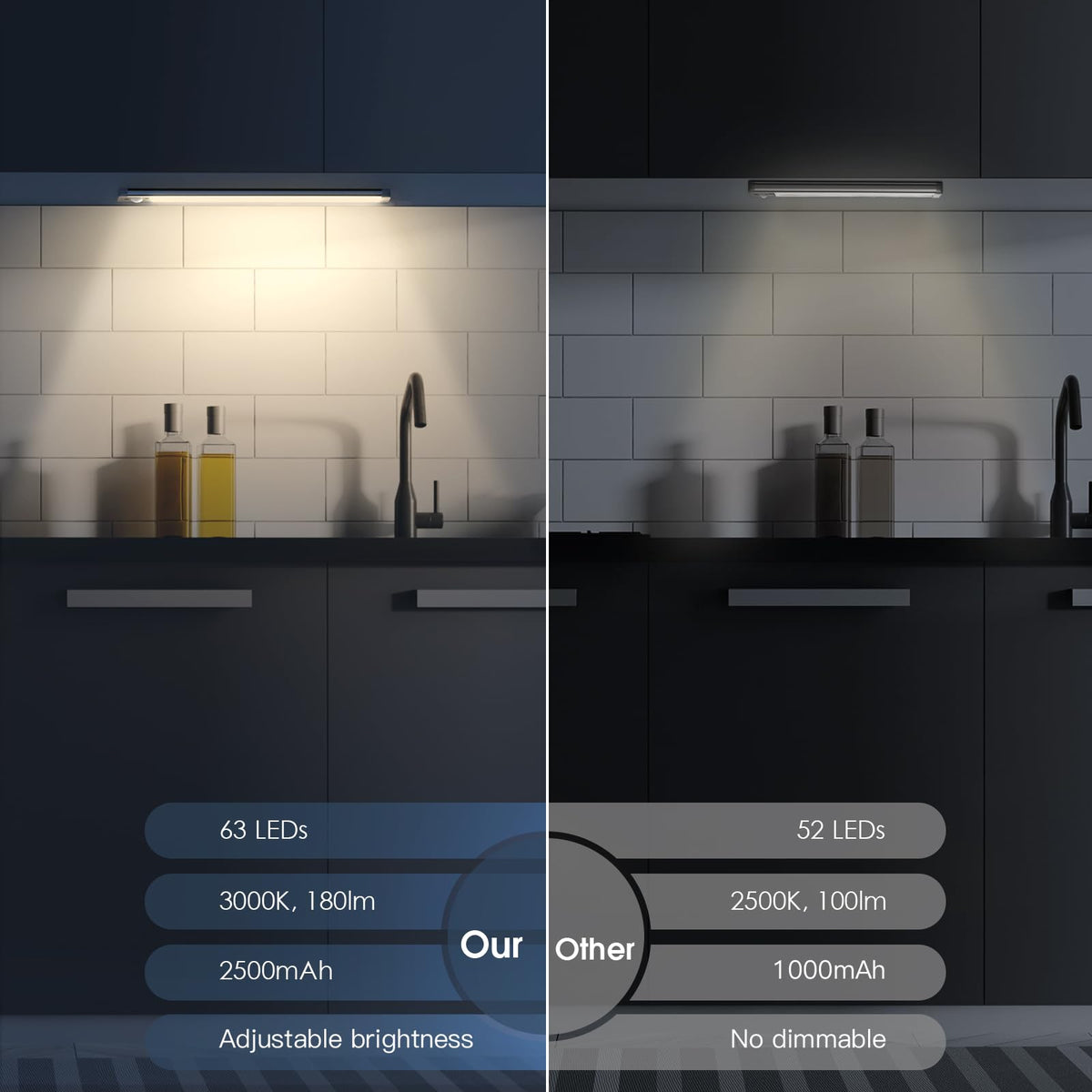 MCGOR USB-C rechargeable under-cabinet light for wire-free setup.