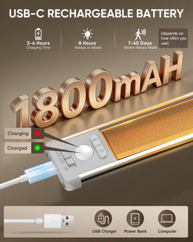 MCGOR wireless under-cabinet light designed for flexible placement anywhere.