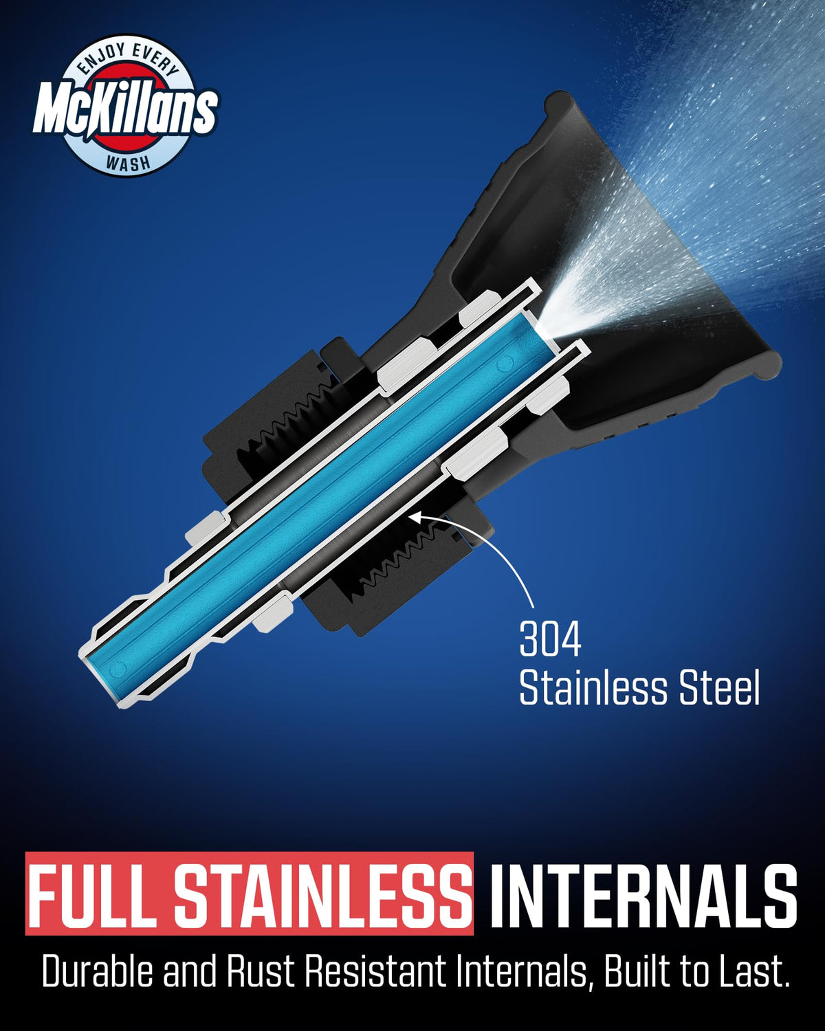 McKillans 4.0 orifice ensures efficient water flow and coverage
