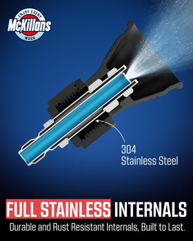 McKillans 4.0 orifice ensures efficient water flow and coverage