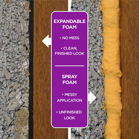 8 ft length weatherseal unrolled along a window for gap coverage.