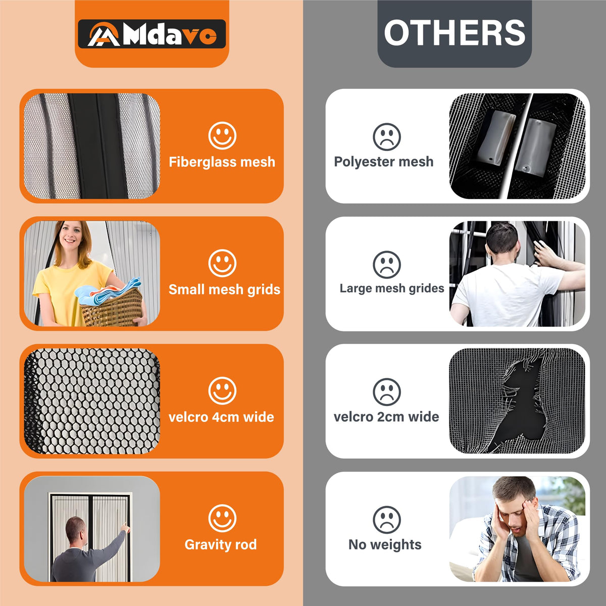 Heavy-duty mesh screen balances durability with breathable airflow.
