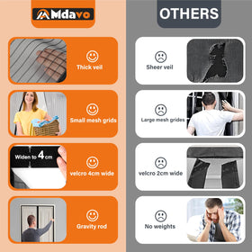 Mdavo 34-magnet seal provides hands-free passage with secure closure.