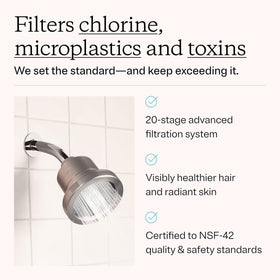 MDhair filtered shower head high-pressure performance delivers invigorating showers.