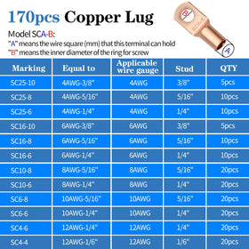 Mdvora copper wire lug collection ready for diverse amperage setups.