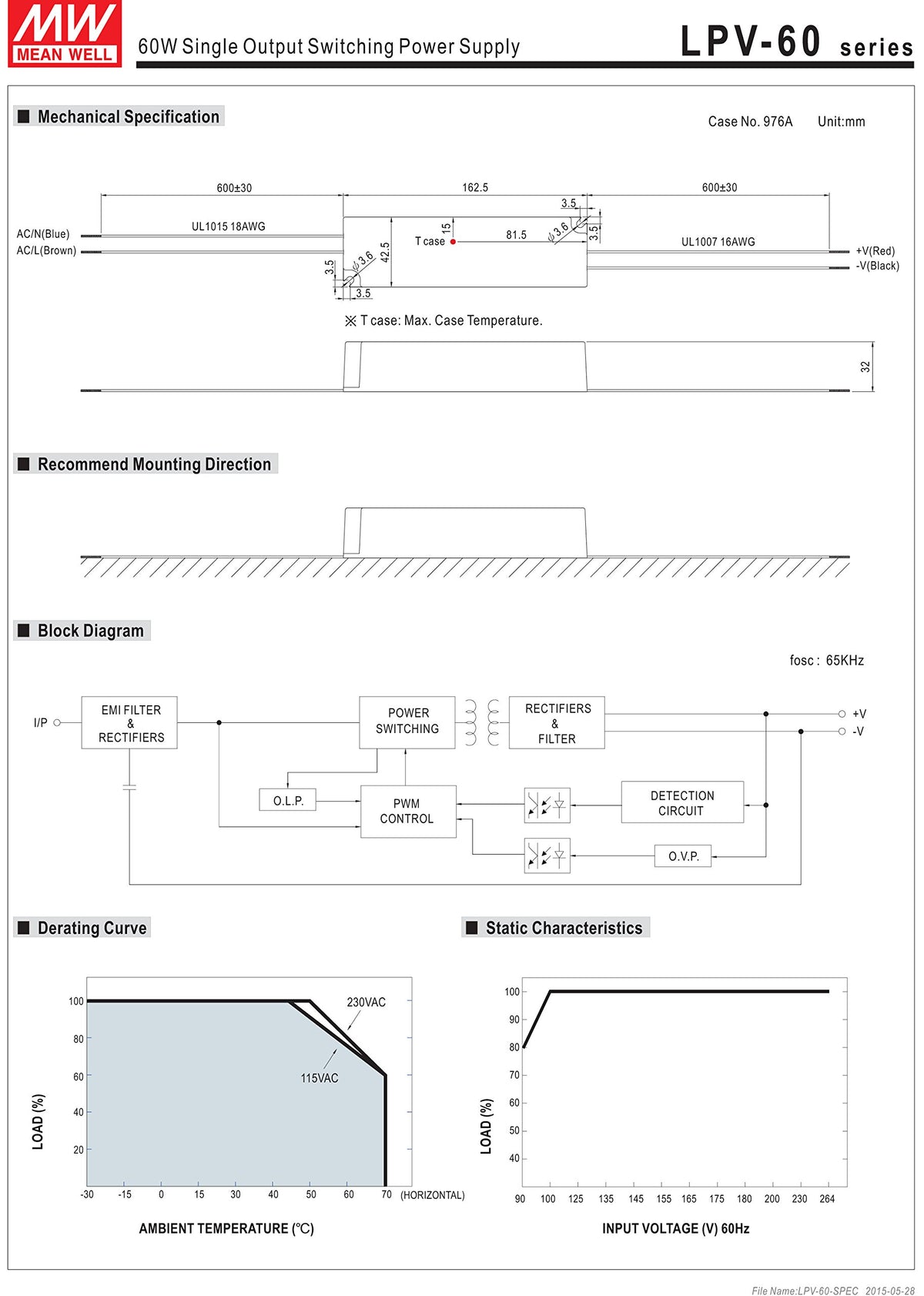 Mean Well 2103169LPV-60-12 LED-driver inside-case enables reliable 12V output