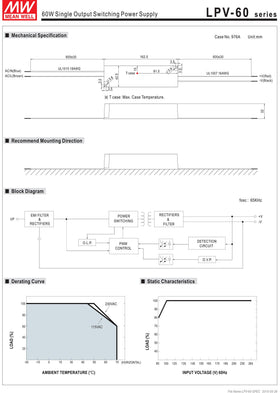 Mean Well 2103169LPV-60-12 LED-driver inside-case enables reliable 12V output