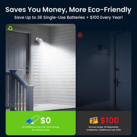 Mecanto IP65-rated weatherproof outdoor light for all seasons