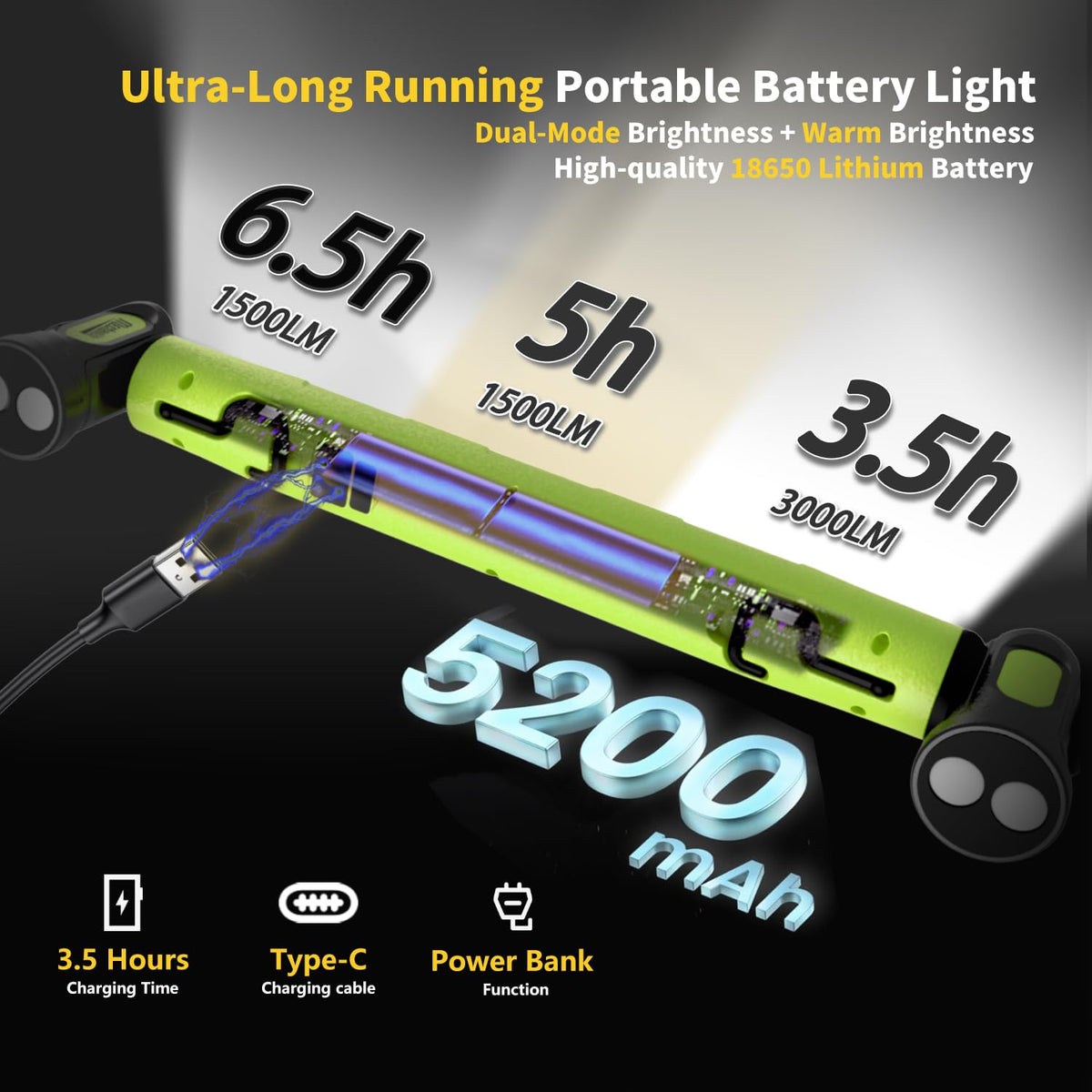MechaniLite cordless rechargeable work light on a car hood for repairs