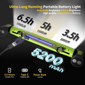 MechaniLite cordless rechargeable work light on a car hood for repairs