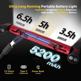 MechaniLite USB-C fast charging keeps the light ready
