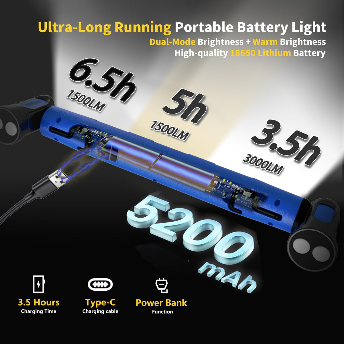 MechaniLite 5200mAh rechargeable battery with USB-C enables easy on-site charging.