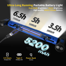 MechaniLite 5200mAh rechargeable battery with USB-C enables easy on-site charging.