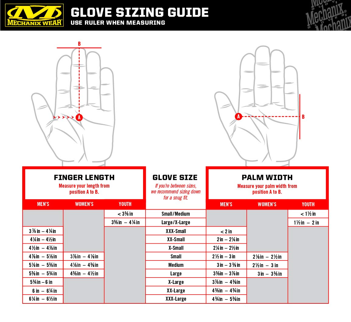 Mechanix Wear FastFit neoprene-knuckle shields cushion impacts while staying flexible.