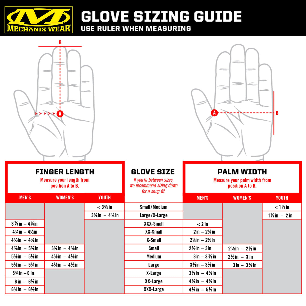 Mechanix Wear Original Work Glove Freedom-Flex cuff for unrestricted movement.
