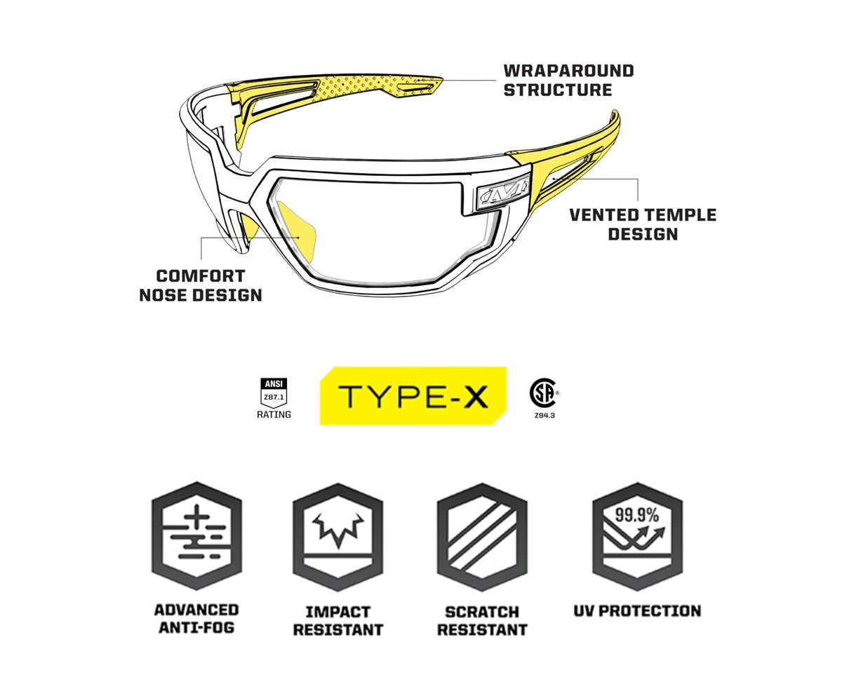 Mechanix Wear Type-X anti-fog coating keeps lenses clear during demanding tasks.