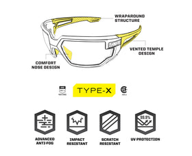 Mechanix Wear Type-X anti-fog coating keeps lenses clear during demanding tasks.