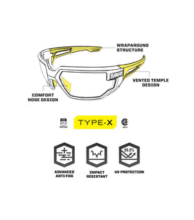 Mechanix Wear Vision Type-X anti-fog coating keeps lenses clear during long shifts.