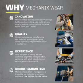 Mechanix Wear Original Gloves cuff detail demonstrates Freedom-Flex dexterity