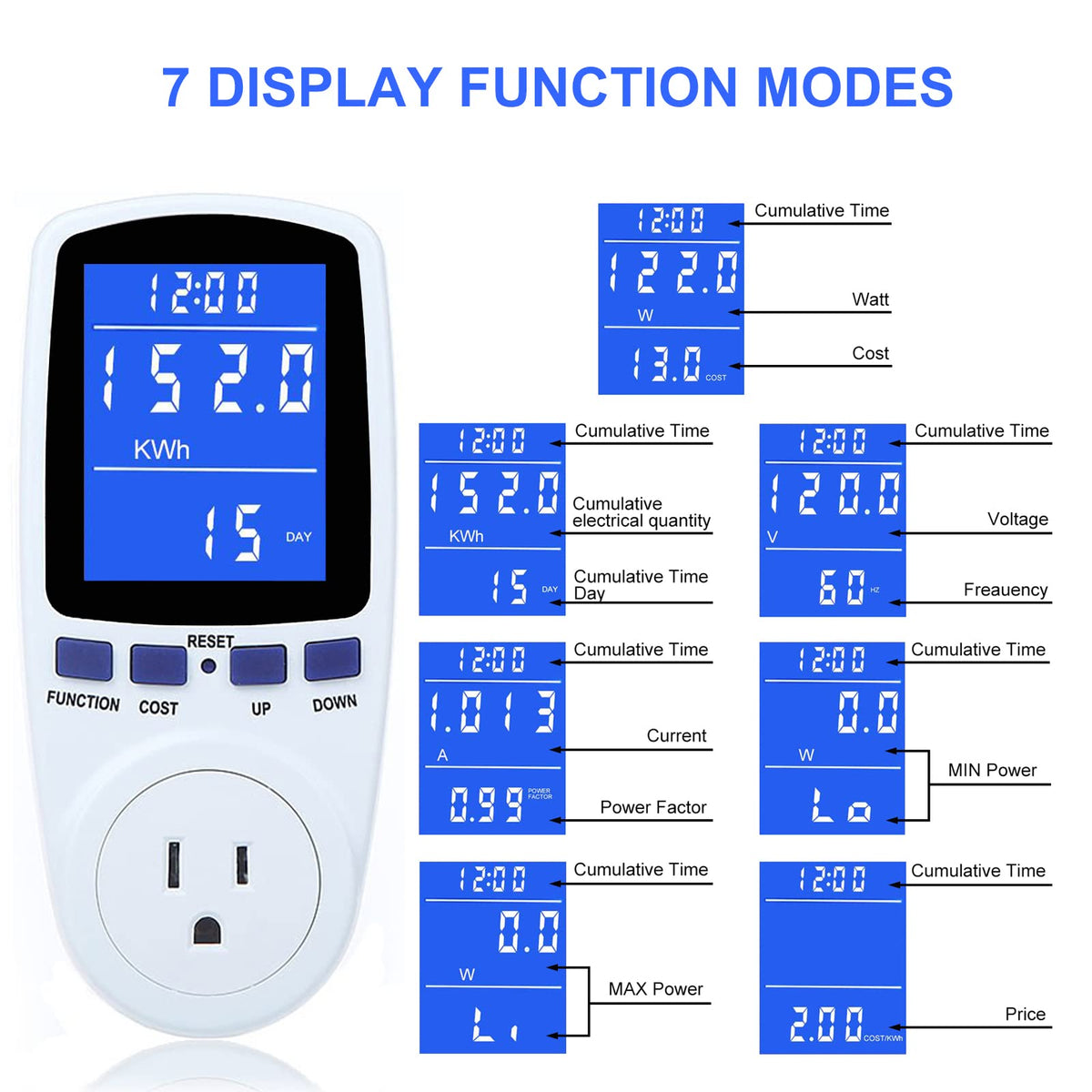 MECHEER watt meter backlight settings help save power with quick adjustments