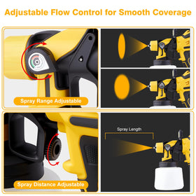 Mechloom 1000W horizontal spray pattern on wall for even coverage