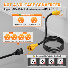 MECMO 12AWG copper conductors support safe, consistent current
