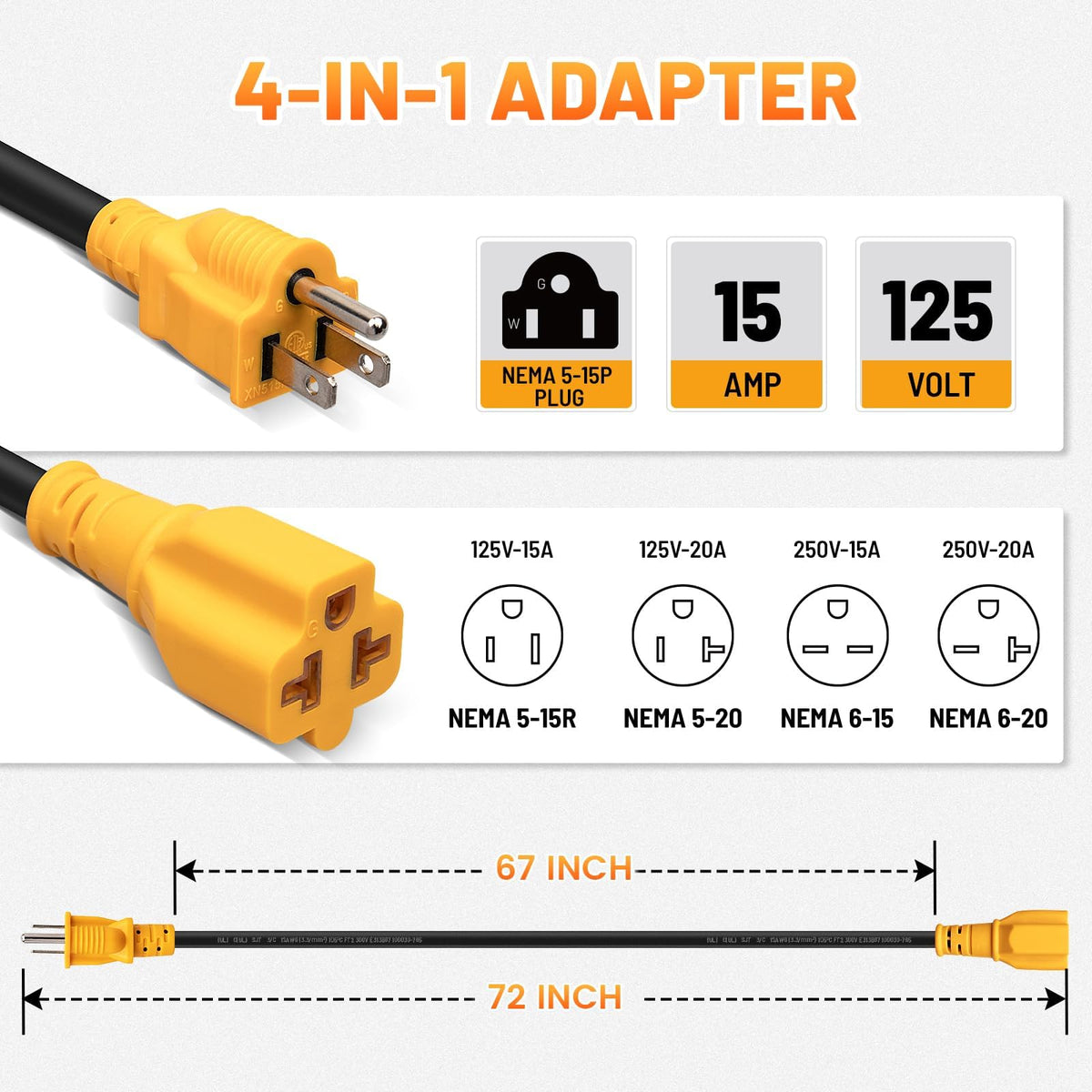 MECMO 15A to 20A adapter enabling flexible 125V and 250V connections