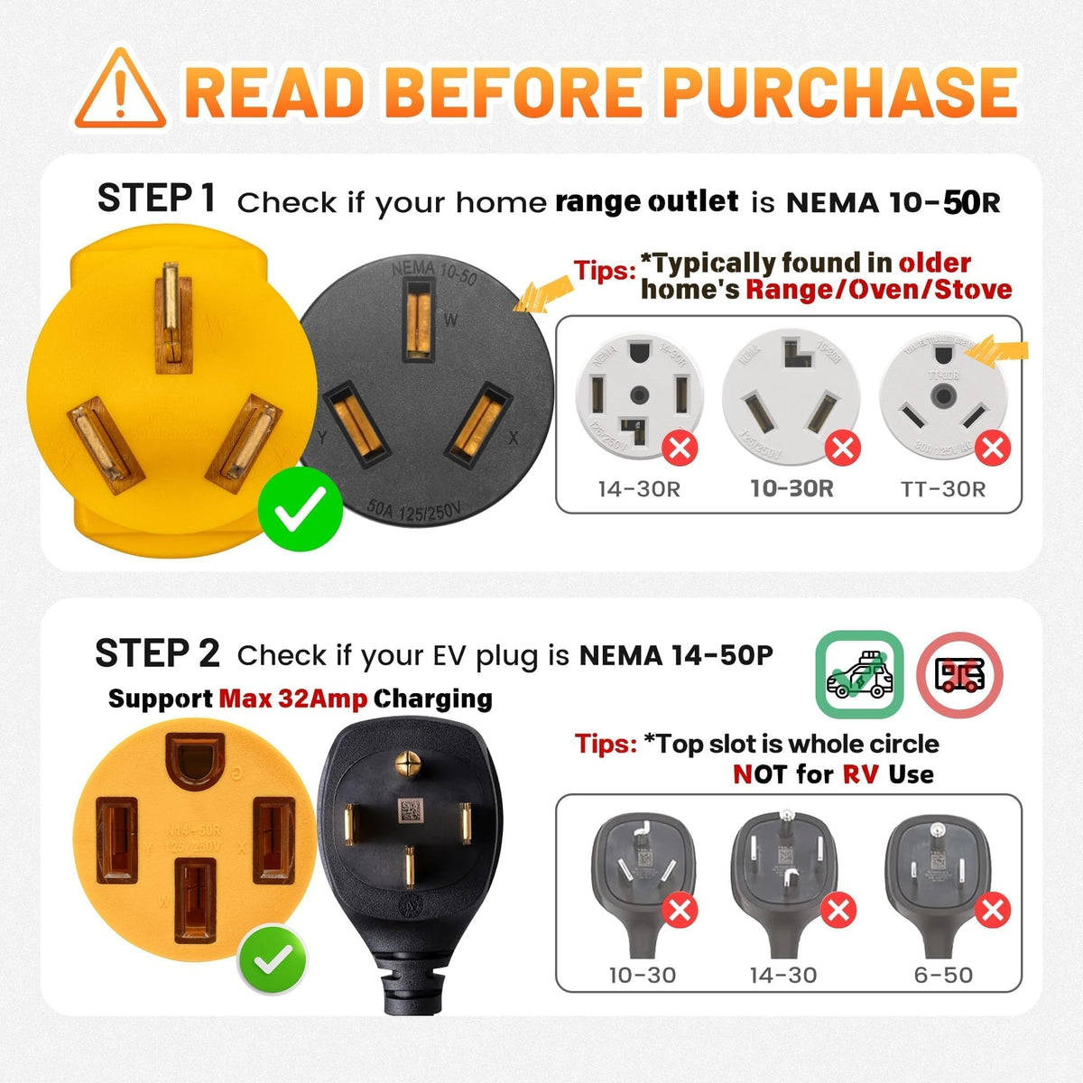 MECMO 32A output indicator shows current and power level.