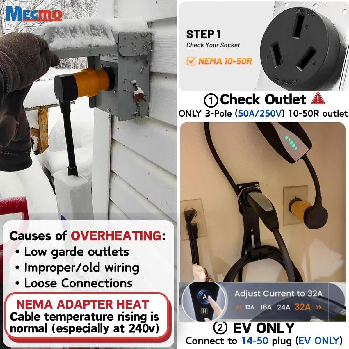 MECMO compact dimensions make it easy to store.