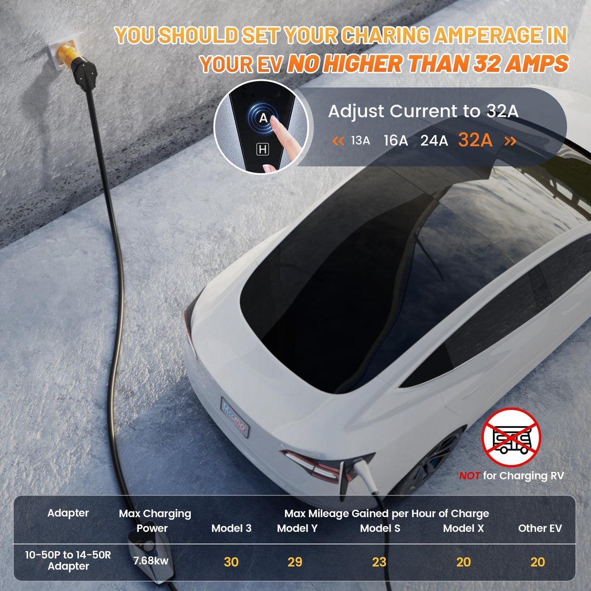 MECMO portable emergency charging solution for trips and visits.