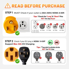 MECMO adapter with welder outlet compatibility visual