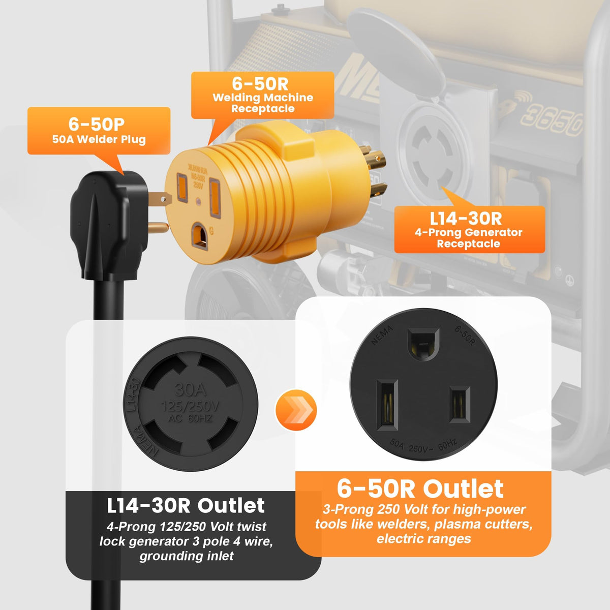 MECMO compact portable adapter held in hand