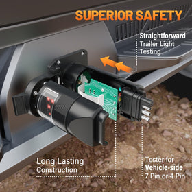 MECMO easy two-second LED check speeds diagnostics.